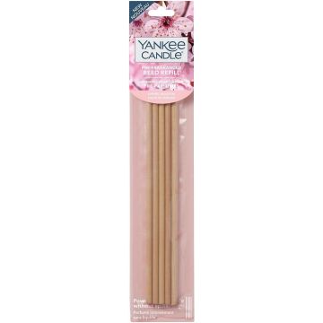 YANKEE CANDLE CHERRY BLOSSOM REED DIFFUSER GEURSTOKJES (REFILL) 5 STUKS